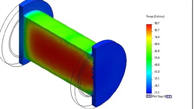 Transient Thermal FEA of Ohmic and Convection Curing featured image